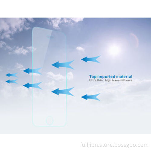 0.33mm 2.5D Curved Edge Anti-crack Tempered-glass Screen Protector for Lg Nexus5